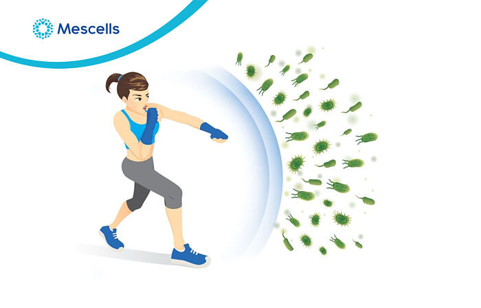 lieu-phap-mien-dich-ung-thu